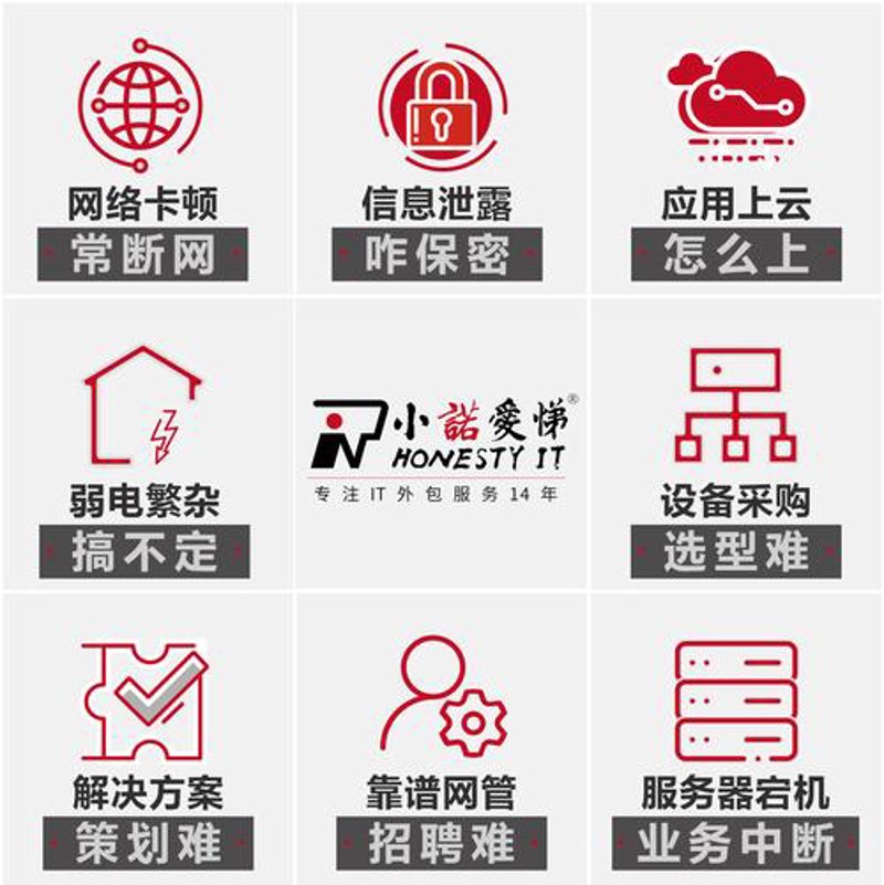 网站维护
